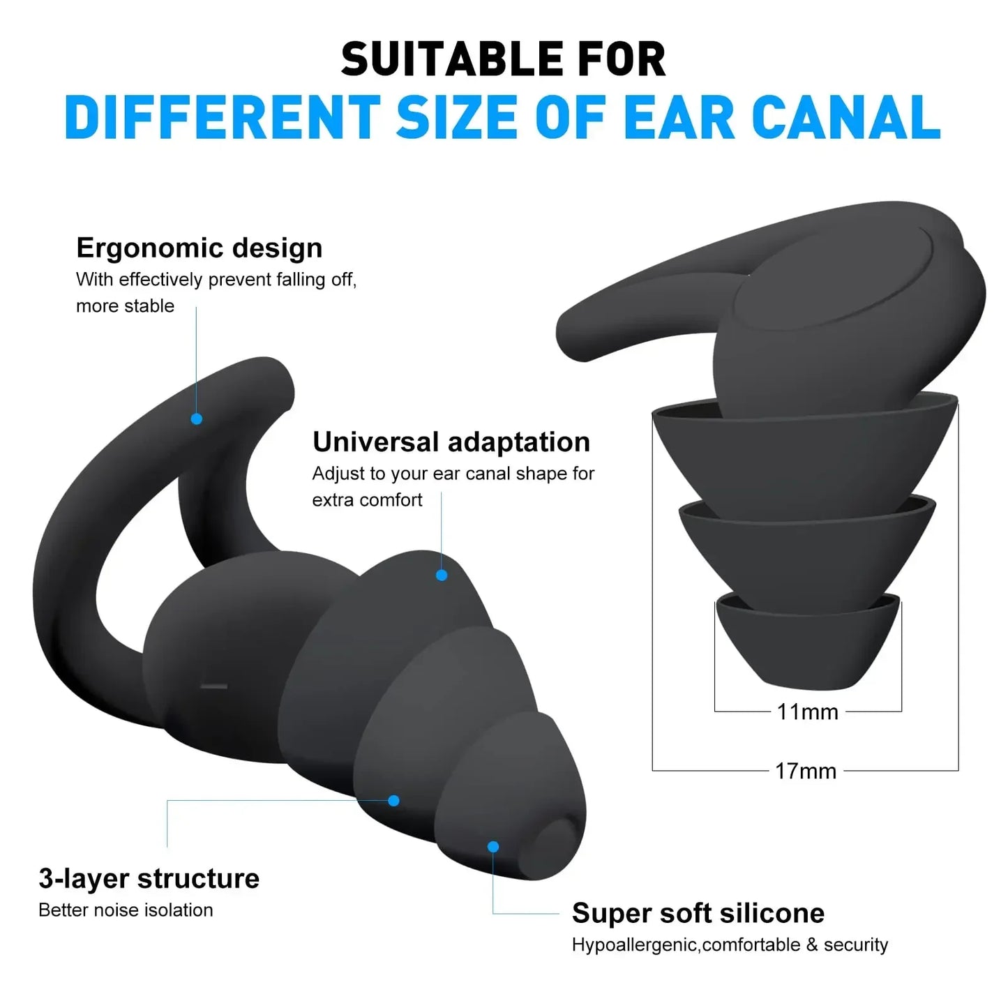 3 Layers Sleeping Earplugs Sound Reduction Plug Ear Hearing Protection Silicone Anti-Noise Plugs for Travelling Sleep Earplugs