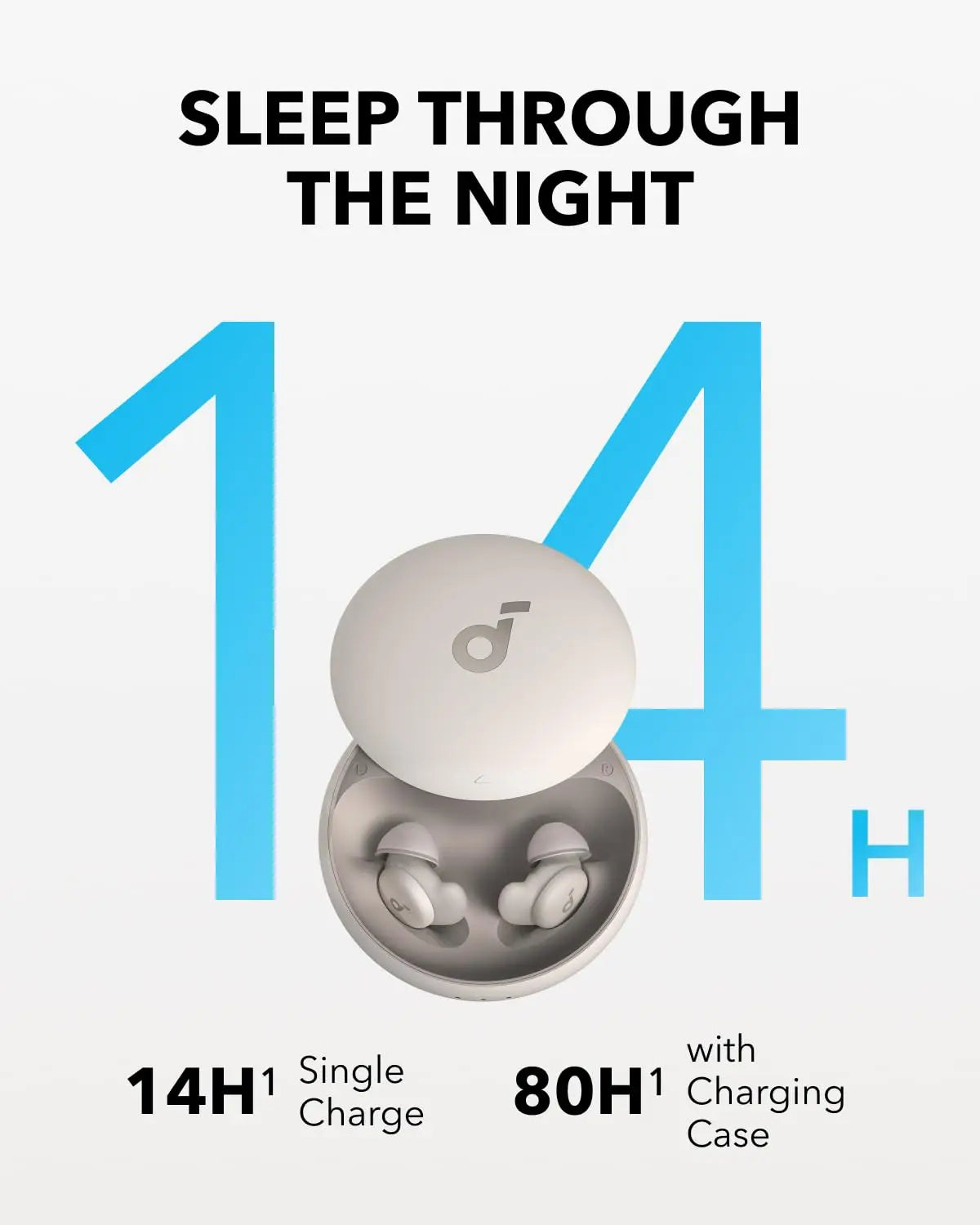 Soundcore Sleep A20 by Anker Sleep Earbuds, Noise Blocking Sleep Headphones, Small Design for Side Sleepers, 80H Playtime A6611